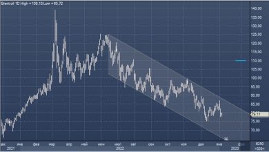 Photo of Нефть станет самым прибыльным энергетическим товаром в 2023 году