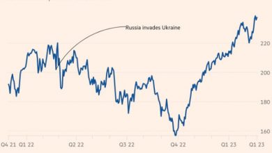 Photo of Акции компаний оборонной промышленности взлетели на фоне западной поддержки Украины