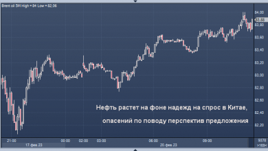 Photo of Нефть дорожает в понедельник