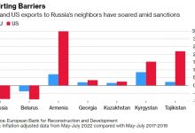 Photo of Начался бум торговли России с соседями