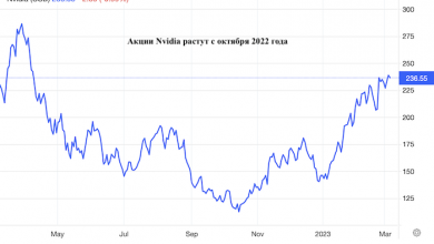 Photo of Credit Suisse рекомендует покупать акции Nvidia на волне интереса к искусственному интеллекту