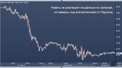 Photo of В США неожиданно сократились запасы нефти