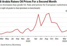 Photo of Саудовская Аравия повысила цены на нефть для Азии и Европы на апрель