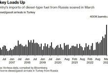 Photo of Турция потребляет российское дизельное топливо, которое Европа не может купить
