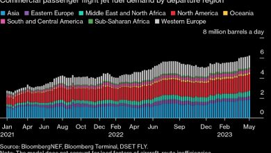Photo of Мировой спрос на авиационное топливо неуклонно растет