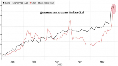 Photo of Акции Nvidia упали на 5,7%, но волноваться рано