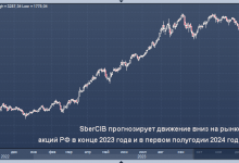 Photo of Российские акции будут снижаться в цене еще несколько месяцев — Сбербанк