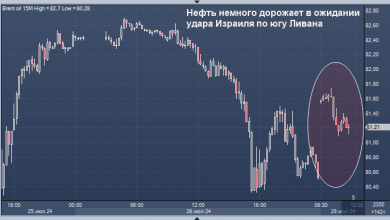 Photo of Нефть реагирует на обострение ближневосточного конфликта