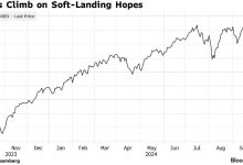 Photo of S&P 500 достиг рекорда