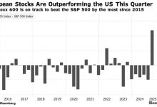 Photo of Европейские акции получают наибольший приток средств за десятилетие