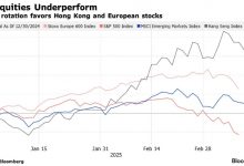 Photo of Goldman снизил прогноз по индексу S&P 500