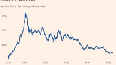 Photo of Акции зеленой энергетики упали до уровней 5 летней давности