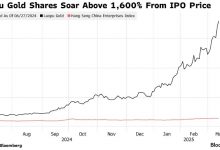 Photo of Рост акций Laopu на 1600% — ажиотаж в Гонконге по поводу IPO